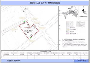 紫城工业园首期启动区 紫金县城新概念酒店控制图则批前公示
